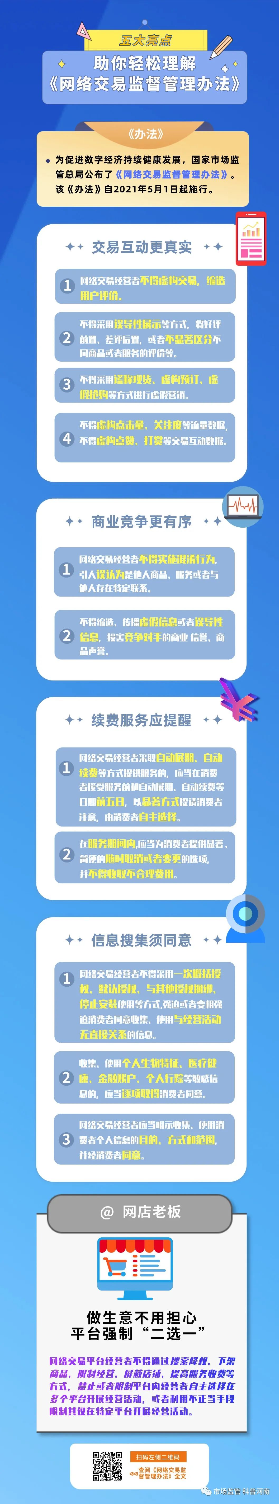网络交易.jpg