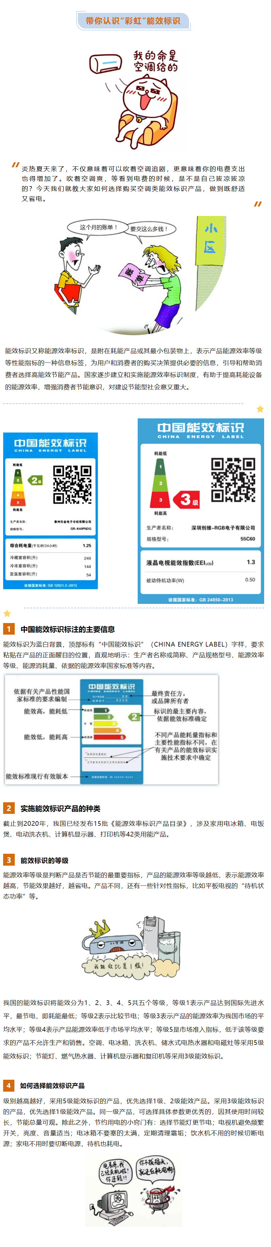 能效说明.png